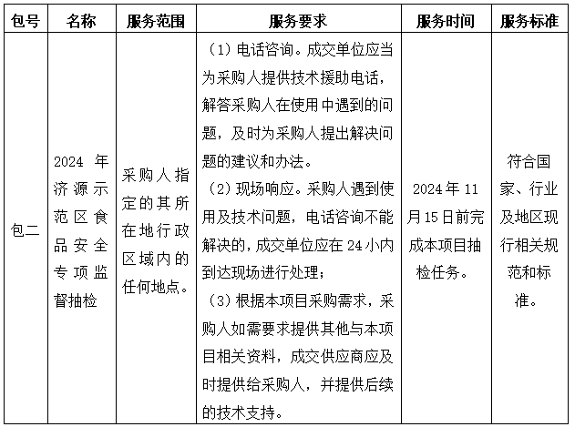 1717407370123043.png image.png