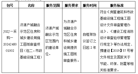 1725002551876715.png image.png