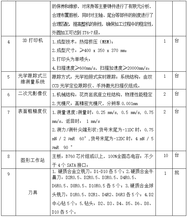 1729677459346252.png image.png