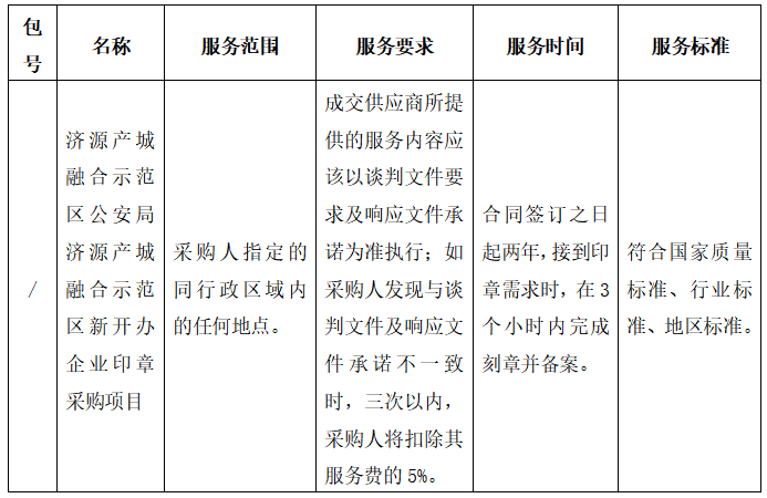 1742201279596067.png image.png