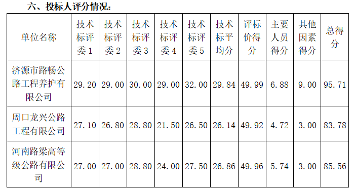 1745541661377964.png image.png