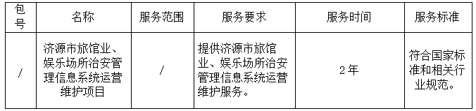 1747901425587342.png image.png