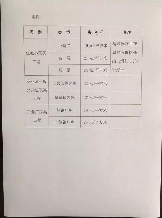 QQ截图20170919151542.jpg QQ截图20170919151542.jpg